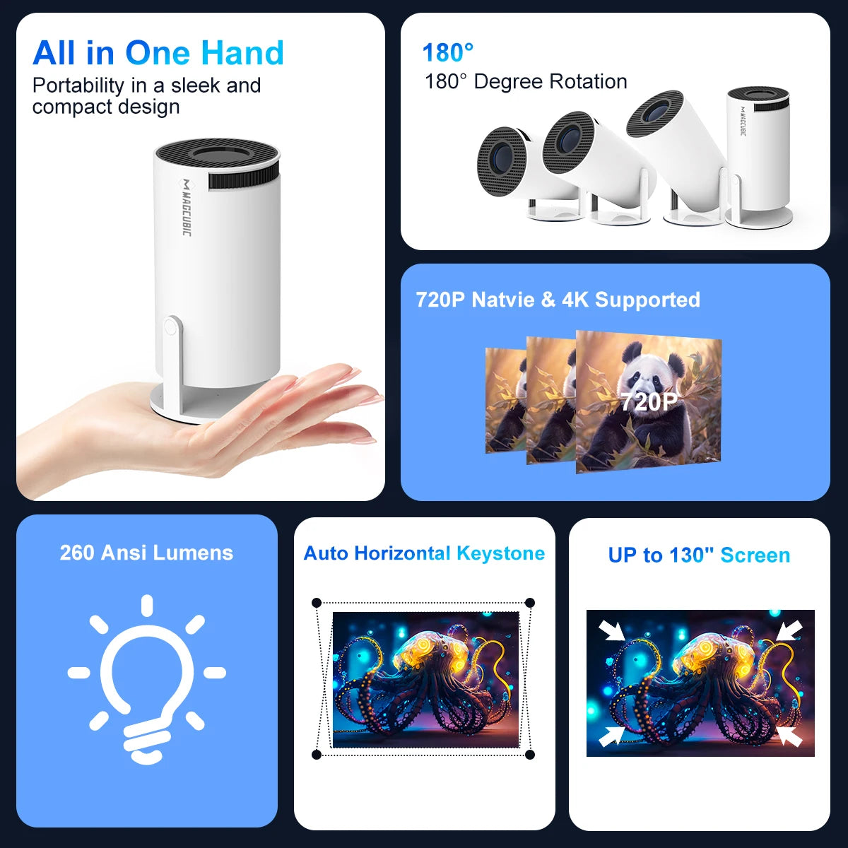 Magcubic HY300 Pro 4K 720P Projector, Android 11, Dual WiFi, 260 ANSI, 180° Flexible, BT5.0, Outdoor Portable Cinema